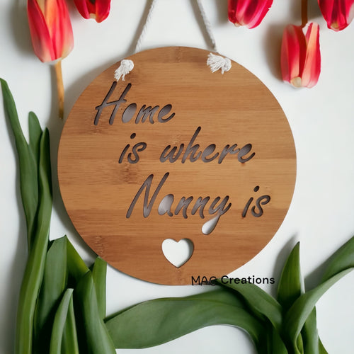 'Home is where Nanny is' - Wall Plaque