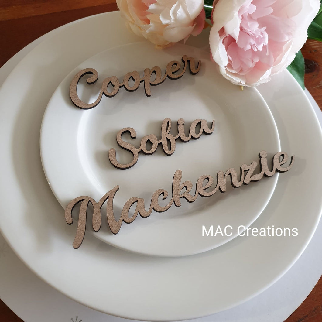 MDF Place Names